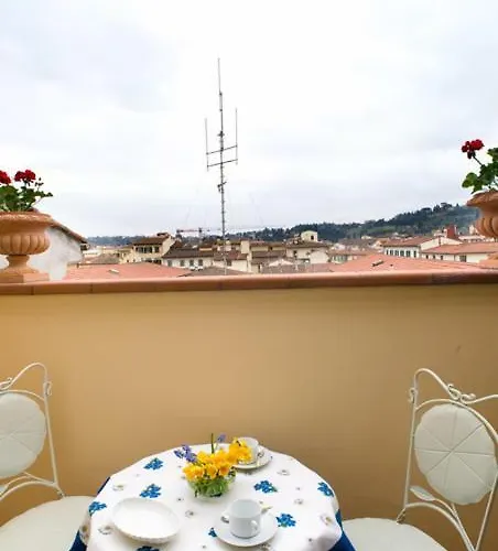 Terrazze Soderini 25 *